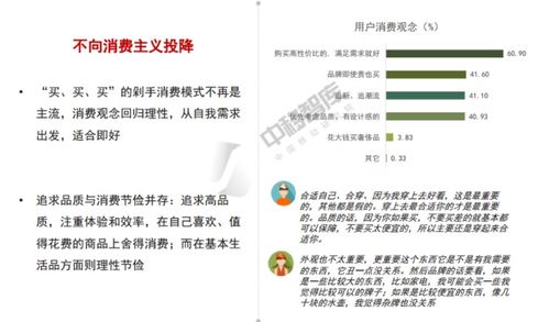 易事軟件 2021年空巢青年生活圖景大數(shù)據(jù)報(bào)告