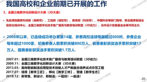 干貨 清華大學(xué)王建民 關(guān)于工業(yè)軟件人才培養(yǎng)的思考